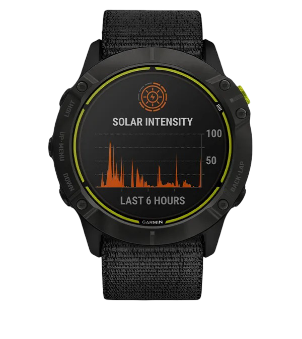 Bracelets Garmin Enduro 1