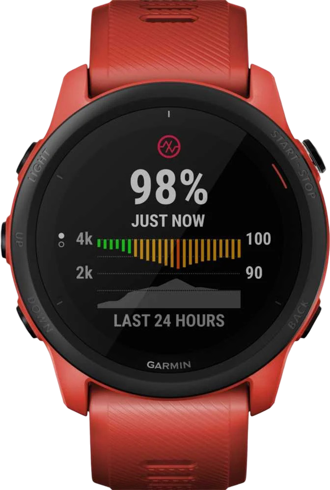 Bracelets Garmin Forerunner 745