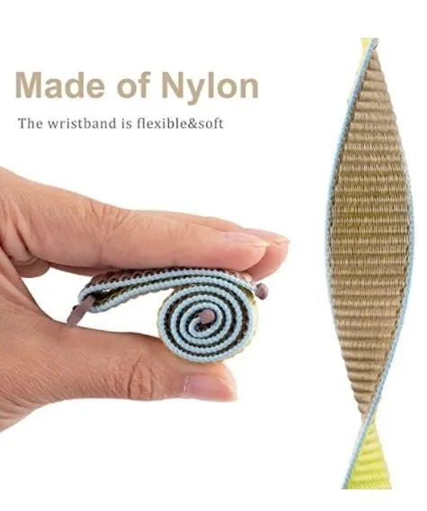 Nylon Strap, camel, infographic (USP banner)