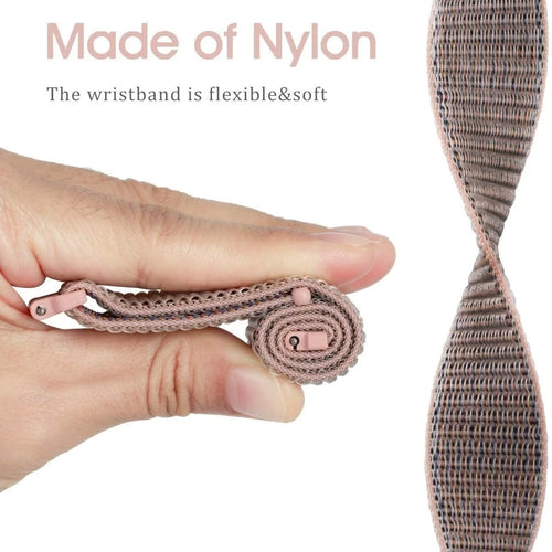 Nylon Strap, infographic (USP banner)