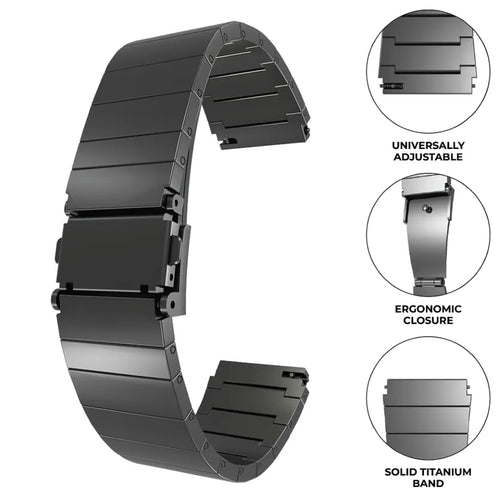 Luxury Titanium Strap, graphite, infographic (USP banner)