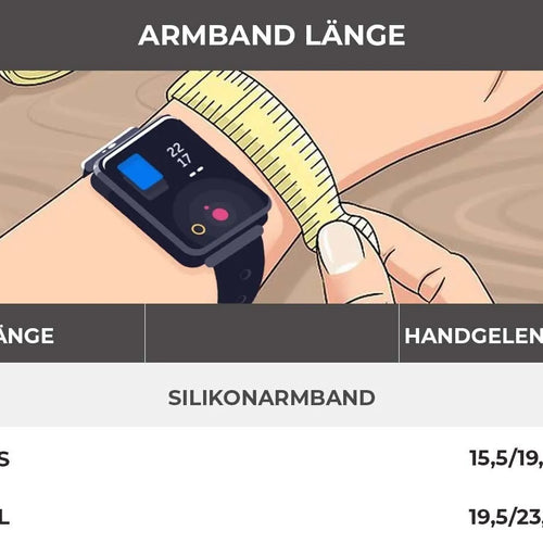 wie-lange-ist-fitbit-sense-armband